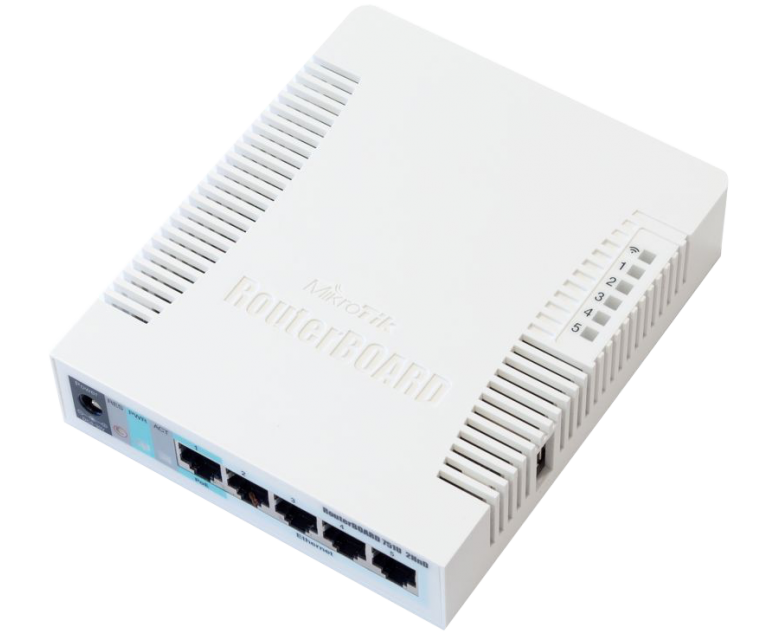 Wi-Fi роутер MikroTik RB751G-2HnD