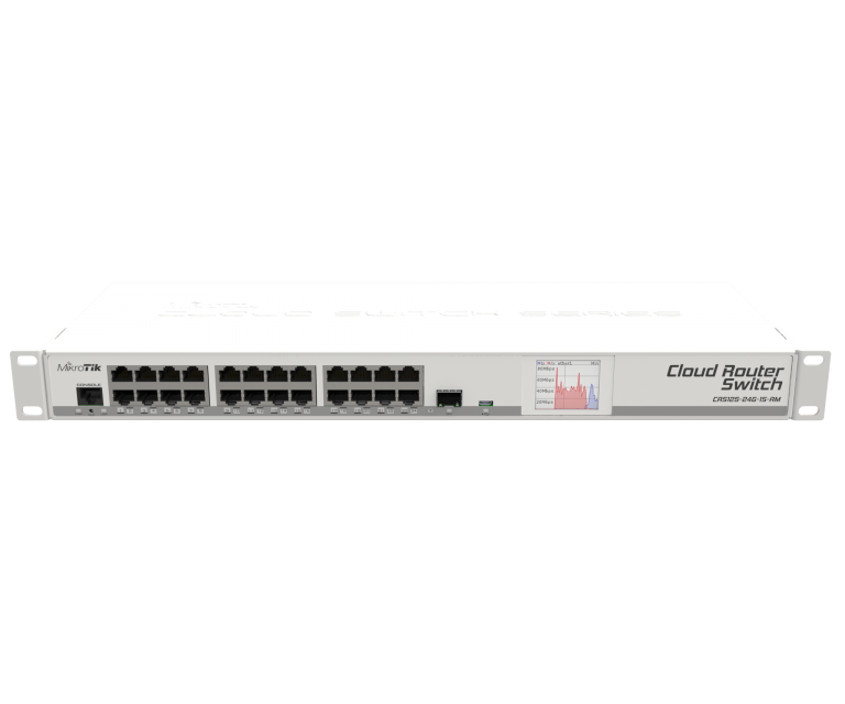 Роутер MIKROTIK CRS125-24G-1S-RM